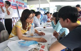 ĐH Sư phạm kỹ thuật TP.HCM công bố học bổng cho HS lớp 12