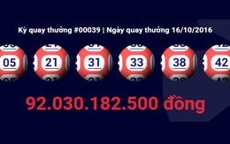 Nỗi ám ảnh 92 tỉ