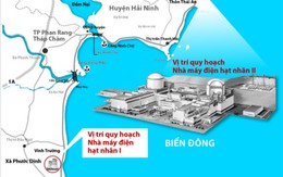 Thảo luận dừng dự án điện hạt nhân Ninh Thuận