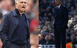Manchester United và Arsenal bất phân thắng bại