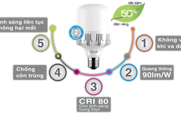 Đèn led Elink - Khẳng định chất lượng thương hiệu Việt