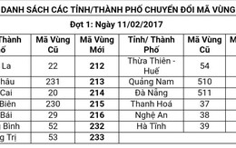 Bắt đầu đổi mã vùng điện thoại cố định