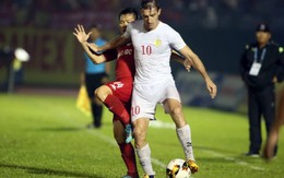 ​CLB TP.HCM chia tay tiền đạo Dyachenko