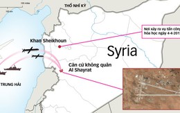 Mỹ có thể tấn công Syria không cần xin phép quốc hội?