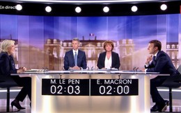 ​Ông Macron trốn thuế là tin ngụy tạo