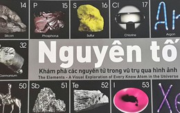 Mê hoặc các hình ảnh nguyên tố