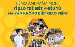 Trẻ biết nhiều từ, vì sao không thể giao tiếp tiếng Anh?