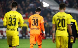 ​Dortmund thua trận thứ ba liên tiếp