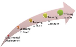 Mỗi tuần một chuyện: Thánh Gióng chỉ là thần thoại