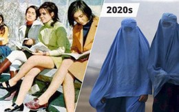 Afghanistan và luật Sharia: Những ngộ nhận và một thời đại mới