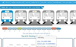 Vietnam Railways launches AI pricing system with up to 35% discounts on short trips