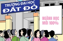 Trường đại học mở ngành học mới, nghe tên đã hết hồn