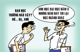 Sĩ tử 2k8 sắp bước vào kỳ thi 'All star'