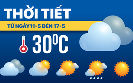 Dự báo thời tiết từ ngày 11-5 đến 17-5: Mưa dông vẫn chiếm thế chủ đạo