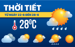 Dự báo thời tiết từ 22-6 đến 28-6: Bắc Bộ, Nam Bộ mưa to, Trung Bộ nắng nóng
