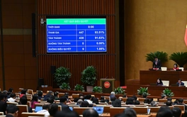 Chính thức thông qua cơ chế, chính sách lập trung tâm tài chính quốc tế tại Việt Nam