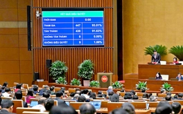 Chính thức thông qua cơ chế, chính sách lập trung tâm tài chính quốc tế tại Việt Nam