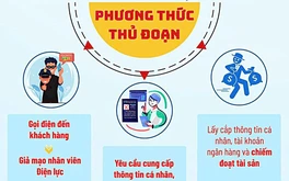 Tránh bẫy lừa đảo 'ăn theo' mùa sáp nhập