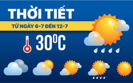 Dự báo thời tiết từ 6-7 đến 12-7: Cả nước mưa dông