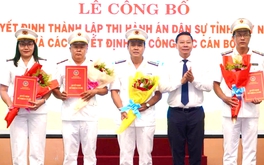 Địa điểm trụ sở, lãnh đạo Thi hành án dân sự Tây Ninh, Đà Nẵng