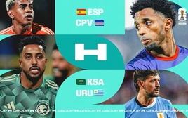 Những điều cần biết về bảng H World Cup 2026
