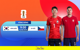Đội hình xuất phát Hàn Quốc - CH Séc: Son Heung Min và Patrik Schick cùng ra sân