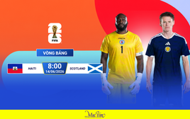 Trực tiếp World Cup 2026: Scotland đấu Haiti