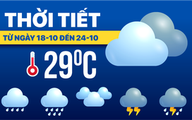 Dự báo thời tiết từ 18 đến 24-10: Cuối tuần mưa tăng ở Bắc Bộ, giảm ở Nam Bộ