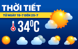 Dự báo thời tiết từ 19 đến 25-7: Bắc Bộ mưa to, Trung Bộ nắng nóng, Nam Bộ mưa rào
