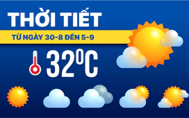 Dự báo thời tiết từ 30-8 đến 5-9: Mưa giảm dần về cuối tuần
