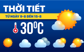 Dự báo thời tiết từ 9-8 đến 15-8: Miền Bắc và miền Trung nắng nóng, miền Nam chiều mưa dông