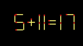 Thử tài IQ: Di chuyển một que diêm để 5+11=17 thành phép tính đúng