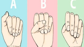 Quiz: Cách bạn nắm tay tiết lộ nhiều điều thú vị về tính cách