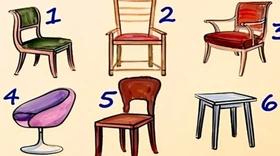 Quiz: Bạn nổi bật với tính cách gì?