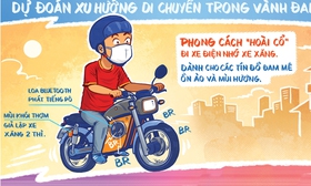 Dự đoán xu hướng di chuyển trong vành đai 1