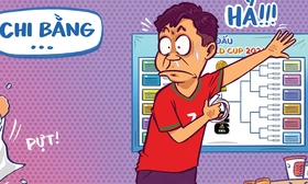 Đội nào đá trận khai mạc World Cup 2026? Các bà vợ có quan tâm không?