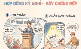Bẫy chồng bẫy vụ 'hợp đồng kỳ nghỉ' là như thế nào?