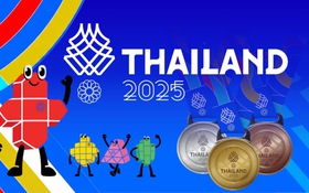 Bảng xếp hạng huy chương SEA Games 33 ngày 20-12: Thái Lan 'chốt' hạ 233 HCV, Việt Nam đứng thứ 3