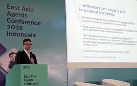 Du học sinh lựa chọn thị trường 'Big 4' đang giảm dần