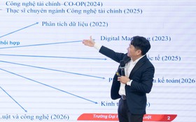 Nhiều bài toán mới trong nghiên cứu hệ thống thông tin