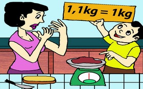 Thư giãn cuối tuần