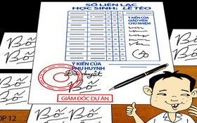 Phải ghi những gì?
