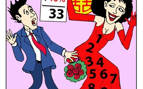 Cười liên lục địa
