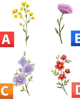 Quiz: 10 năm tới, bạn sẽ đạt được thành quả gì?