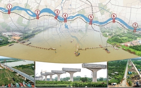 Dự án trục đại lộ sông Hồng