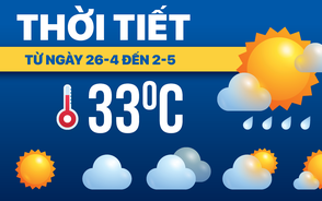 Dự báo thời tiết tuần từ 26-4 đến 2-5: Bắc Bộ mát mẻ, Nam Bộ nắng gắt