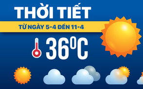 Dự báo thời tiết từ 5-4 đến 11-4: Cả nước nắng nóng khó chịu, nhiệt độ rất cao