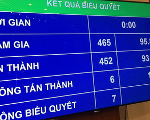 Không đưa quy định xử lý tài sản không rõ nguồn gốc vào Luật phòng chống tham nhũng