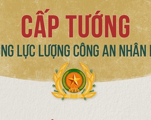 Giám đốc công an tỉnh, thành nào có trần cấp hàm trung tướng?