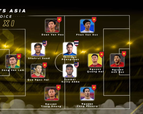 Bạn đọc FOX Sports chọn 9 thành viên VN vào đội hình tiêu biểu AFF Cup